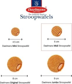 Daelmans Midi Stroopwafels - Doos 150 X 1 Stuks (per 1 Verpakt) - 15 Gram Per Koek -Monin Verkoopwinkel 1031x1200