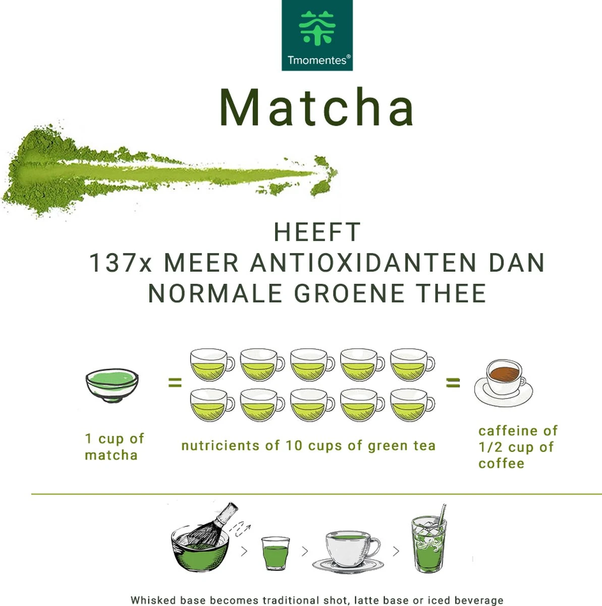 TMomentes® High Quality Culinary MATCHA Thee - Matcha Poeder - Matcha Thee - 100% Organisch Gecertificeerd - 100 Gram 2 TMomentes® High Quality Culinary MATCHA Thee - Matcha Poeder - Matcha Thee - 100% Organisch Gecertificeerd - 100 Gram - Afbeelding 2