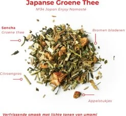 Soolong Enjoy Japan Nr34 Japanse Groene Thee - Fris & Licht Umami - Sencha, Citroengras & Lindebloesem - Duurzame Losse Thee - Premium Thee Uit Japan - Blik 20gram -Monin Verkoopwinkel 1200x1096 2