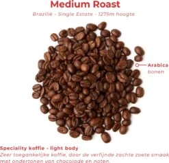 Soolong Enjoy Brazilie Nr4000 Koffiebonen Topacio Lungo - Speciality Koffie Arabica Medium Roast, Light Body Met Een Verfijnde Zacht Zoete Smaak. - Zak 250gram -Monin Verkoopwinkel 1200x1150