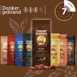 Douwe Egberts Intens Koffiebonen - 4 X 500 Gram 13 Douwe Egberts Intens Koffiebonen - 4 X 500 Gram -Monin Verkoopwinkel 1200x1194