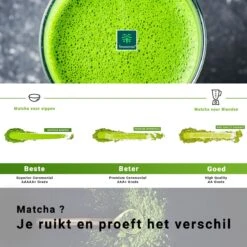 TMomentes® High Quality Culinary MATCHA Thee - Matcha Poeder - Matcha Thee - 100% Organisch Gecertificeerd - 100 Gram 16 TMomentes® High Quality Culinary MATCHA Thee - Matcha Poeder - Matcha Thee - 100% Organisch Gecertificeerd - 100 Gram -Monin Verkoopwinkel 1200x1200 264