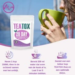 TeaTox™ 28 Dagen Afvallen Detox - Thee - Detox + E-book 30 Recepten -Monin Verkoopwinkel 1200x1200 376