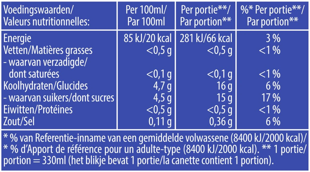 Lipton Ice Tea Sparkling - 24 X 330ml - Voordeelverpakking 7 Lipton Ice Tea Sparkling - 24 X 330ml - Voordeelverpakking - Afbeelding 7