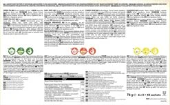 Lipton Thee Wellness Selection Geschenkdoos, Het Perfecte Cadeau Voor Hem En Haar- 48 Zakjes - 1 Theedoos -Monin Verkoopwinkel 1200x738 1