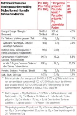 CHALO Prijswinnende Masala Chai Latte - Indische Vegan Chai - Zwarte Assam Thee - 25 Porties/ 300GR -Monin Verkoopwinkel 796x1200 4